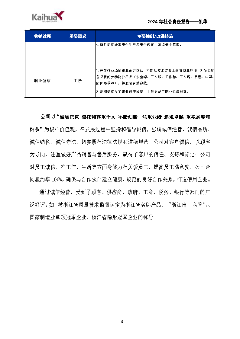 鍑崕2024騫村害紺句細璐ｄ換鎶ュ憡_欏甸潰_06.png