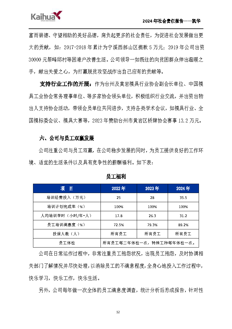 鍑崕2024騫村害紺句細璐ｄ換鎶ュ憡_欏甸潰_12.png